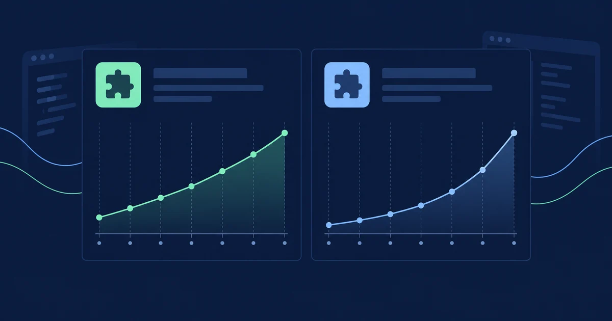 Two extension listing cards show growth on aligned timelines, with different absolute gains and percentage slopes.